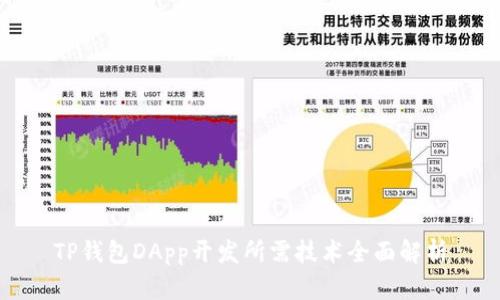 TP钱包DApp开发所需技术全面解析