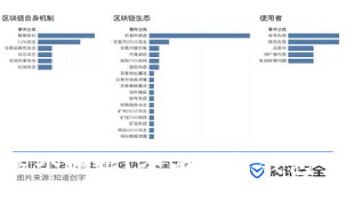 TP钱包如何设置多个地址？全面解析钱包多地址管理的优势