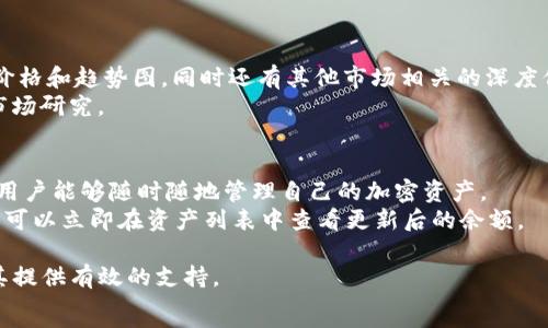   
如何通过TP钱包查看实时币价：完整指南

TP钱包, 币价查询, 加密货币, 钱包功能/guanjianci

一、什么是TP钱包？  
TP钱包是一个去中心化的多链数字货币钱包，支持多种区块链资产的存储和管理。作为一种移动钱包，TP钱包特别适合于用户随时随地管理和交易自己的加密货币。用户可以通过TP钱包方便地存储、转账和交易各种加密货币。同时，TP钱包还提供了实时的市场行情和币值查询功能，使得用户能够密切关注他们所持币种的价格变化。  
TP钱包的设计理念是简洁易用，使得用户可以轻松上手。无论是新手还是经验丰富的投资者，都能通过TP钱包有效管理其虚拟资产。此外，TP钱包还具有较强的安全性，采用了多种加密技术保证用户的资产安全。

二、如何在TP钱包查看币价？  
在TP钱包中查看币价实际上是一个相对简单的过程，用户只需遵循几个简单的步骤即可轻松获取他们所关注的币种的实时价格。  
1. **启动TP钱包**：首先，用户需在手机上打开TP钱包应用。如果您尚未下载，可以前往相应的应用商店进行下载和安装。  
2. **选择您的钱包**：如果您有多个钱包，确保选择您想要查看 币价的那个钱包。无论是一个钱包还是多个钱包，TP钱包都会提供所持有资产的快速概览。  
3. **浏览资产列表**：在钱包主界面，您可以看到一个“资产”或“余额”的选项。点击进入后，您会看到您所持有的所有加密货币及其数量。  
4. **查看币价**：在资产列表中，您可以看到每种币的当前价格，以及其与其他币或法币的兑换率。TP钱包通常会提供实时的市场数据，确保您获得的是最新信息。  
5. **切换市场**：如果您需要查看多种市场（例如，ETH对USDT和ETH对BTC的价格），您可以在币种详情页中找到市场切换的选项。TP钱包会显示该币种在不同市场上的实时交易数据。  
6. **设置价格提醒**：为了更好地跟踪币价，TP钱包还允许用户设置价格提醒，当某种加密货币达到预设价格时，会通过推送通知用户。这是个非常实用的功能，特别适合于那些喜欢短线交易的用户。

三、TP钱包查看币价的优势  
使用TP钱包查看币价有很多优点，这些优势使得该钱包成为用户首选的数字货币管理工具。  
1. **实时更新**：TP钱包提供实时市场行情，这意味着用户可以立即获取最新的币价信息，而不需要登录多个交易所进行查看。这样的便利性对于及时抓住投资机会尤为重要。  
2. **多币种支持**：TP钱包支持大量的数字货币，这使得用户能够一站式管理和查看不同币种的价格。这对于持有多个不同币种的用户尤其重要。  
3. **用户友好的界面**：TP钱包的界面简单明了，用户即使不熟悉加密市场也能迅速找到所需的信息，降低了使用门槛，让更多的人能够参与到加密世界中。  
4. **价格提醒功能**：该功能可根据用户的需求设置，使得用户不会错过重要的市场波动，为其投资决策提供了实用的信息依据。  
5. **安全性**：TP钱包重视用户的资产安全，采用多种保护措施，确保用户在查看和交易过程中信息不会泄露。

四、如何选择合适的币价查询工具？  
除了TP钱包，市场上还有其他多种工具及平台可用来查询币价。在选择合适的币价查询工具时，用户可以考虑以下几个因素：  
1. **数据来源**：一个好的币价查询工具必须保证数据的准确性和实时性，因此，用户可以优先考虑那些与大型交易所和数据提供商合作的工具。  
2. **使用便利性**：用户友好的界面和简单的操作流程能够提升用户体验，帮助用户更快上手。  
3. **多币种支持**：该工具至少应该支持用户持有的主要币种，以及其潜在的投资目标，避免频繁切换工具带来的麻烦。  
4. **附加功能**：例如，价格提醒、历史数据分析、市场走势预测等功能都是加分项，能够帮助用户更好地把握市场动态。  
5. **安全性**：务必选择提供安全保护措施的工具，确保用户资产和信息的安全。

五、常见问题解答  
1. TP钱包可以查看哪些币种的价格？  
TP钱包支持多种加密货币的存储和查询，其包含了如比特币（BTC）、以太坊（ETH）、USDT、LTC等主流币种。此外，TP钱包还支持一些小众币种。这使得用户能够方便地一站式管理和查看各种币种的实时价格。  
根据市场的变化，TP钱包也可能会不定期更新支持的币种。因此，用户可以实时关注自己所持币种的价格以及新增币种的更新。用户只需在钱包中查看资产列表，即可一目了然。

2. 如何确保TP钱包中的币价信息是最新的？  
TP钱包中币价的信息是通过与多个主流交易所的API接口进行实时连接来获取的。用户可以通过查看行情页面确认信息的更新时间，TP钱包通常在行情界面会显示最近的更新时间。  
此外，用户还可以定期刷新应用程序，确保获取最新的数据。交易市场瞬息万变，如果对价格变化敏感，可以用价格提醒功能来获取及时通知。

3. TP钱包有价格提醒功能吗？  
是的，TP钱包提供价格提醒功能。用户可以根据自己的需求设置希望接收通知的币种和价格。一旦币种的价格达到或超过设定的目标价，TP钱包会通过推送通知用户，以便及时做出反应。  
这种功能对短线交易者和市场波动敏感的用户尤为重要。用户可登陆TP钱包的设置，找到价格提醒功能进行配置，使得自己在快节奏的市场中做出最佳决策。

4. TP钱包的安全性如何？  
TP钱包非常重视用户数据和资产的安全。该钱包采用了多层次的安全保护措施，包括加密技术、私钥存储和多重签名等。同时，用户的私钥保存在本地设备上而非云端服务器，避免了因服务器遭黑客攻击而导致的资产损失。  
此外，用户在使用TP钱包时应开启双重认证，以增强账户的安全性。定期更新密码，并且不轻易分享个人信息都是保障用户资金安全的重要措施。

5. TP钱包如何帮助用户了解市场趋势？  
TP钱包除了基本的币价查询外，还可以通过图表和市场走势的实时分析帮助用户了解市场趋势。用户可以在资产详情页面查看到该币种的历史价格和趋势图，同时还有其他市场相关的深度信息。  
通过分析历史价格走势，用户可以更好地把握市场动态，做出相应的投资决策。TP钱包也可能提供一些专业分析工具，帮助用户进行更多元化的市场研究。

6. 我可以在TP钱包内进行交易吗？  
是的，TP钱包不仅支持查看币价，还支持直接在钱包内进行交易。用户可以通过TP钱包内的交易功能，快速进行买入或卖出操作。这种便捷性使得用户能够随时随地管理自己的加密资产。  
进行交易时，用户需要确保已连接到互联网，并且有足够的余额来完成交易。在交易前，建议用户认真阅读交易细则和费用信息。完成交易后，用户可以立即在资产列表中查看更新后的余额。 

总的来说，TP钱包提供了便捷的方式去查看币价，并且具备多种功能帮助用户进行资产管理。不论是专业的交易者还是普通用户，TP钱包都能为其提供有效的支持。  
随着加密货币市场的不断演变，掌握良好的钱包使用技巧将有助于用户在日益竞争的市场中把握机会，保障投资的安全性。