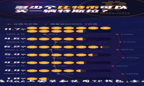 如何在Mac上安装和使用TP钱包：全面指南