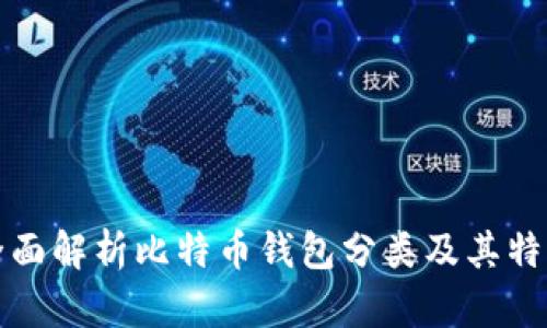 全面解析比特币钱包分类及其特点