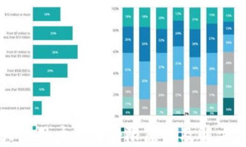 
TP钱包大陆用户交易受限原因及解决方案详解