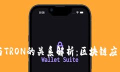 TP钱包与TRON的关系解析：