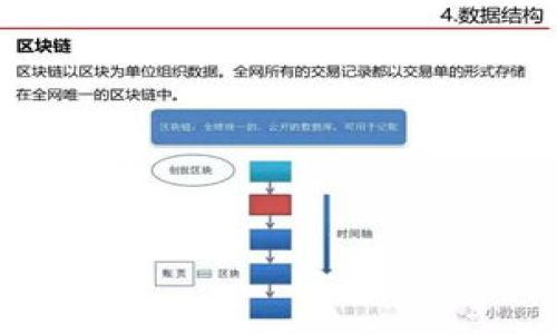 

TP钱包转账手续费揭秘：每笔交易扣除多少TRX？