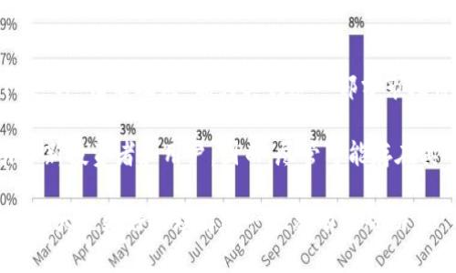 biao ti为什么在TP钱包里会看到多个同名币种？/biao ti  
TP钱包, 同名币, 加密货币, 钱包安全/guanjianci  

近年来，加密货币的蓬勃发展吸引了越来越多的投资者和用户，而TP钱包作为一款主流数字资产钱包，受到广泛关注。很多用户在使用TP钱包时，常常会发现钱包中存在多个同名的币种，这让很多人感到困惑。那么，为什么会出现这种现象呢？本文将对此进行深入探讨，并为大家解答相关问题。  

什么是同名币？  
首先，我们需要明确“同名币”的概念。所谓同名币，是指不同的加密货币虽然名称相同，但它们实际上是由不同团队开发、拥有不同技术实现和社区支持的独立项目。这种现象在加密货币市场中时有发生，其背后原因主要包括项目改版、分叉、诈骗等。  
例如，比特币（Bitcoin）作为最早和最知名的加密货币，自然会引发许多想要借其声望而命名相似币种的项目。因此，用户在TP钱包中看到同名币的时候，需谨慎判断其真伪和价值。  

同名币出现的原因  
同名币的出现主要有以下几个原因：  
1. **区块链分叉**：一些币种基于特定的区块链技术，如果该区块链进行升级或调整，可能会分叉出新的币种，而新的币种名称往往与旧的币种相同或类似。例如，比特币现金（Bitcoin Cash）就是在比特币区块链分叉后出现的新币种，尽管它们名字相似，但技术实现和性能略有不同。  
2. **恶意仿冒**：一些不法分子为了骗取投资者的资金，可能会创建与知名币种名称相同或相似的假币，这些假币通常没有实际价值，投资风险极大。此类项目通常缺乏透明度和长期发展潜力，用户需保持警惕。  
3. **同名项目分支**：有些项目经历了管理层变更或开发方向调整，而不同团队可能会继续使用相同名称来推出新版本。这种情况下，同名币既有历史传承，又代表了不同的发展方向，增加了用户的选择。然而，用户仍需要对其进行深入分析，以了解具体区别.  
4. **市场炒作与热度**：在市场热度情况下，某些币种因投资者的广泛关注而被“复制”或仿效。这些同名币可能借助于市场的宣传与投机而获得短期的关注，但往往缺乏持久性。  

TP钱包中的同名币的分类  
在TP钱包中，用户会看到的同名币可以分为几个大类：  
1. **主流分叉币**：如比特币、以太坊等，这类币种因为技术性分叉而产生的同名币，通常更受市场认可，对于投资者来说相对安全。  
2. **诈骗币种**：这类币种往往缺乏技术和社区支持，主要为了欺骗用户而存在。用户应避免投资此类币种，以免造成不必要的损失。  
3. **实验性项目**：某些开发者可能会基于已有项目进行实验和开发，通过相同名称为新项目吸引注意力。虽然可能有一定前景，但风险也相对较高。  

如何识别TP钱包中的同名币？  
用户在使用TP钱包时，面对多个同名币必须谨慎选择，可以通过以下方式来辨别同名币的真伪：  
1. **查询官方网站和白皮书**：查找项目的官方网站和相关白皮书，了解项目的背景、团队以及技术实现。如果找不到官方信息，或信息过于简陋，需提高警惕。  
2. **参与社区讨论**：查看社交媒体、论坛和专门的加密货币社区，了解其他用户对此币种的看法与反馈。活跃、透明和积极互动的社区通常表明项目的可信度。  
3. **查看交易所上市情况**：通常，主流和可信的币种都在知名交易所上市，若该币种只在小型或个体交易所中交易，很可能存在风险。  
4. **关注市场表现**：观察该币种的市场表现，比如市值、交易量和历史价格波动等，分析其是否具备投资价值。  

持有同名币的风险  
在TP钱包中持有同名币，可能面临诸多风险：  
1. **项目不可信**：像刚才提到的，诈骗币种可能在交易所中产生泡沫，只需瞬息万变，就可能面临价值崩塌的风险。  
2. **流动性问题**：许多同名币由于市场关注度不高，流动性相对较差，若一旦需要变现，可能会面临困难。  
3. **技术风险**：对于一些新兴和实验性项目，其技术基础和安全性未经过大量市场检验，投资者需明确潜在风险。  
4. **法律合规问题**：部分虚假项目可能涉及法律诉讼，增加投资者风险与麻烦。  

如何安全使用TP钱包？  
为了降低在TP钱包中持有同名币的风险，用户可以采取以下几种措施：  
1. **双重验证**：使用双重验证等安全机制来保护钱包，确保个人资产的安全。  
2. **保持更新**：定期更新钱包应用，并注意官方消息和公告，避免因版本老旧而造成安全隐患。  
3. **分散投资**：尽量避免将所有资金投入同一种同名币，适度分散投资可降低风险。  
4. **保持学习**：关注市场动态，了解加密货币的基本知识和最新发展，使自己能在复杂的环境中做出理智判断。  

总结  
总的来说，在TP钱包中看到众多同名币的现象并非个例，其背后有着复杂的原因。作为用户，在参与加密货币市场的同时，需保持理智，注意分辨真伪，保障自身投资的安全与利益。通过持续学习和深入了解市场，才能做出更为明智的投资决策。希望本文能对广大用户有所帮助，为大家的投资之路提供有益的指引。  

相关问题解答  

1. 如何判断同名币的真假？  
在加密货币市场中，判断同名币的真假是投资中的一项重要技能。首先可以通过查看该币种的官方网站和白皮书，了解其技术背景和发展情况。许多项目都会有白皮书，作为其技术实现和经济模型的依据，用户可以通过这些文档判断其可信性。  

其次，还可以参与社区的讨论和反馈，查阅Twitter、Telegram等社交平台中用户的讨论和评价。活跃的社区通常会对项目进行行之有效的监督，若有用户抱怨或警告信息，需引起重视。  

再者，用户可以查看该币种是否在知名的交易所架设进行交易。正式项目经受过市场检验，并拥有认真的团队支持，通常会上市于大交易所。最后，关注市场表现也是重要的一环，若该币种市值较低且波动剧烈，很可能属小型项目，需慎重投资。  

2. 同名币是否每个都可以投资？  
同名币并不是每个都值得投资。首先，投资者应学习了解该币种的背景、技术和团队，是否有明确的未来规划与目标。对于那些仅以投机为目的的同名币，高风险高回报，投资者需谨慎。  

此外，一些同名币也可能是加密货币市场中的“山寨币”，虽然短期内风头强劲，但大多存在一定程度的风险。因此在投资前，务必进行深入的市场调研和资料分析，形成清晰的判断与投资策略。  

3. TP钱包有哪些保障安全的措施？  
TP钱包为用户提供了多种安全保护措施，包括双重身份验证、私人密钥管理和启用冷存储等。从根本上来说，确保私钥不外泄是用户保障资金安全的首要原则。  

此外，选择使用更安全的备份选项，定期更新钱包软件，使用复杂的密码，进行冷存储策略等，也能大幅提升安全性。钱包安全不仅仅依赖于应用程序本身，用户的安全习惯与认知也至关重要。  

4. 拥有多个同名币是否会影响我的投资策略？  
拥有多个同名币可能会影响投资者的决策与策略。首先，投资者需要关注这些同名币针对相同市场的竞争格局，了解各自市值、流动性、技术和团队背景。  

多币种的持有还可能导致风险分散，若成功分散投资组合，或可在某种程度上降低风险。而反之，若将注意力分散在多个同名币上，可能会导致不必要的焦虑和混淆，为决策带来麻烦。因此，投资者需合理配置资产，保持清晰的投资逻辑。  

5. 同名币的数量通常是怎么确定的？  
同名币的数量并没有固定的标准，但与市场需求、项目创新、团队开发能力及技术进步密切相关。一般来说，新的项目越多，其数量就会相对增加，若市场对某个币种产生浓厚兴趣，新模仿作品也会随之增加。  

此外，当前的区块链技术在某种程度上允许用户较为容易地复制已有项目并进行修改，因此在用户基础薄弱的情况下，可能会有更多项目“借名而行”。这也是为何在某些流行币种旁边，常能看到多种同名的新币。  

6. 为什么同名币仍能获得市场认可？  
同名币之所以能获得市场认可，首先是因为它们往往依托于已有的、知名的币种进行发展，因而不乏初始居民的基础支持。在某些情况下，这种“借名效应”能为其创造一部分市场价值。  

此外，一些同名币在技术和应用方向上进行了创新和迭代，获得了一定数量投资者的信任。某些币种通过成功的营销与良好的回报，吸引了新投资者和用户。因而，尽管可能存在其不稳定因素，市场对它们的接受度仍然在一定程度上存在。  

综上所述，TP钱包中的同名币现象虽然普遍，但作为投资者需保持警惕与谨慎，避免盲目跟风投资，以保护自身资产安全。希望以上的解答对大家更好地理解这一现象有所帮助。  