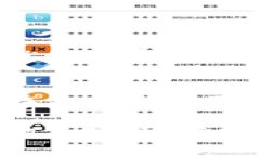 jiaoti泰达币钱包是匿名的