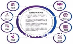   完整指南：如何使用ER