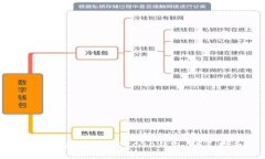 如何搭建USDT ERC20钱包：详