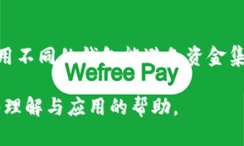 比特币钱包地址有多少位？探索比特币地址的结构与分类

比特币钱包, 比特币地址, 地址结构, 地址种类/guanjianci

比特币钱包地址是用户接收和发送比特币的重要工具，但许多人对比特币钱包地址的具体结构和特征仍感到困惑。在这篇文章中，我们将详细探讨比特币钱包地址的位数、不同类型地址的特点，并解答一系列常见问题，以帮助读者更好地理解这一重要概念。

一、比特币钱包地址的基本概念
比特币钱包地址是用户在比特币网络中进行交易的唯一标识符。每个地址都是由一串字符构成，这些字符通常是字母和数字的组合，且具有一定的位数。在发送和接收比特币时，用户需要提供自己的钱包地址，以便进行安全和快速的交易。
比特币钱包地址的结构与生成方式是其关键特征。每个地址都通过加密算法生成，确保了其唯一性和安全性。通常情况下，比特币地址以“1”、“3”或“bc1”开头，代表不同类型的地址，这也是我们在后续部分将要深入探讨的内容。

二、比特币地址的类型与位数
比特币钱包地址主要有三种类型：P2PKH（以1开头的地址）、P2SH（以3开头的地址）及Bech32（以bc1开头的地址）。这三种地址类型在位数和使用场景上有所不同。

h4P2PKH地址（以1开头）/h4
P2PKH（Pay To Public Key Hash）地址是最早和最常见的比特币地址类型，其标识符通常以数字“1”开头。这种地址的长度通常为34位，字符包括字母和数字的组合。P2PKH地址的一大特征是其能够直接对应到一个公钥，这使得用户的资金在安全性上得到了保障。
由于P2PKH的广泛使用，其在比特币交易中的重要性不言而喻。但是，因其在区块链中会有较高的交易费用，许多用户开始转向其他地址类型。

h4P2SH地址（以3开头）/h4
P2SH（Pay To Script Hash）地址是另一种普遍的比特币地址类型，其标识符以数字“3”开头。这种地址通常也是34位，但它的设计目的是为了解决多重签名和复杂智能合约的需求。
P2SH地址允许用户使用脚本进行交易，这在处理多重签名钱包等场景中更为便捷。然而，P2SH地址的复杂性使得其在普通用户中并不如P2PKH地址那样常用。

h4Bech32地址（以bc1开头）/h4
Bech32地址是相对较新的地址类型，其标识符是以“bc1”开头，通常长度在42位左右。Bech32地址是为了支持隔离见证（Segregated Witness）而设计的，此技术使得比特币交易更加高效，并降低交易费用。
Bech32的优势在于其更好的错误检测能力和更高的安全性。这种地址类型也适合更高级用户的需求，而其相对较少的应用普及率使其在大众用户中认知度较低。

三、比特币钱包地址位数的具体分析
对于比特币地址的位数，用户可能会感到疑惑，因为不同类型的地址有不同的长度。例如，P2PKH地址通常为34位，而P2SH和Bech32地址的位数比较接近，但依然有所不同。
这种不同地址位数的设计初衷是为了满足不同交易方式的需求。每种类型的地址在安全性、功能性及交易费用等各方面都有其独特优势。因此，用户在选择使用某种类型的钱包地址前，应明白这些特征。

四、比特币钱包地址的重要性
比特币钱包地址的重要性体现在多个方面。首先，这是用户在比特币交易中进行资金转移的关键；其次，准确的地址输入对于确保交易成功至关重要；最后，不同类型的地址能帮助用户选择适合自己需求的功能。
为确保交易的安全性，用户在分享自己的钱包地址时也应保持谨慎。从用户的角度看，选择合适的地址类型、理解地址位数及特点，能帮助用户更好地管理和投资比特币。

五、为何会有不同的比特币地址位数
不同的比特币地址位数源于技术的发展和需求的变化。早期比特币网络时，P2PKH地址的设计完全满足了当时的交易需求，但随着用户对交易效率和安全性需求的增加，新型地址如P2SH和Bech32应运而生。
每种新地址类型都在原有设计上进行了改进，如支持更复杂的交易方式、高效的网络拥堵处理及改进的交易费用管理。这种多样化的地址设计允许用户根据自身需求选择，相互之间不会产生针对性竞争，但这也使得用户在使用时需要更全面的认知。

六、比特币地址结构的安全性分析
比特币地址的结构设计充分体现了安全性原则。例如，地址的编码和哈希函数的应用确保了每个地址的唯一性，同时也防止了地址被伪造或篡改。此外，用户在创建钱包时，生成地址需要的公钥和私钥的配对设计也加强了比特币网络的安全。
尽管如此，用户在使用比特币时仍须注意保护自己的资产安全。例如，不应该轻易共享私钥，或频繁转移地址，尽量避免在公共网络中进行未经保护的交易。这些措施能够降低风险，保护用户资产安全。

可能相关的问题

h4比特币地址怎么生成？/h4
比特币地址的生成通常涉及多个步骤，从用户的私钥生成公钥，再将公钥哈希化得到地址。这其中涉及了复杂的数学运算确保地址的独特性及安全性。过程包括使用SHA-256及RIPEMD-160等哈希算法，最后通过Base58Check编码，确保地址不容易出错。生成过程的安全性和复杂性，使得比特币网络保护用户资产安全，并且维持系统的去中心化。

h4比特币地址能否被追踪？/h4
比特币地址本质上是公开的，这意味着任何人都可以查看发送到某个地址或从某个地址发送出的交易记录。因此，虽然比特币被称为相对匿名，但通过链上信息，特别是连接到用户身份的信息，地址本身可以被追踪。此种属性使得个人使用比特币时，应尽量避免将真实身份与交易数据关联，以确保隐私。

h4创建多个比特币地址有什么好处？/h4
创建多个比特币地址的好处主要涉及隐私、安全性和管理便利性。通过使用多个地址，用户可以在不同场合上划分资金流，这样即使某个地址泄露，也不会影响其他地址的资金。此外，这种方法还有助于在不同交易项目上清晰分类，便于后续查账或资金管理。

h4比特币地址是否可以更换？/h4
比特币地址理论上是可以更换的，通过主动生成新地址并转移资金到新地址，用户可以实现更换。然而，在更换地址时，应注意在任何时间都保持对私钥的控制。此外，用户每次生成新地址的时间可能影响现有交易的有效性，应当遵循合并和分叉的相关操作原则。

h4比特币地址限制和上限？/h4
比特币地址本身并没有硬性限制。但在每种类型的地址生成时，因地址的设计与算法限制，用户在操作时应注意其位数及完整性，以避免因输入错误而交易失败。此外某些钱包可能会对生成的地址数量有管理策略，但这些都是软件层面的问题。不管怎样，用户新生成地址的自由度依然存在。

h4如何安全管理比特币地址？/h4
有效管理比特币地址的关键在于确保私钥安全以及冷存储的重要性。建议用户使用安全的钱包软件，开启双重认证，并定期备份地址信息。同时在不同平台上使用不同的钱包能避免资金集中风险，有助于防范安全隐患。对生成的每个地址妥善保管，将有助于提高资产安全与管理效率。

总结来说，比特币钱包地址的知识涵盖了待探讨的多方面，从地址的位数、种类，以及其安全与管理的原则都极为重要。希望本文能为读者提供对比特币地址深入理解与应用的帮助。