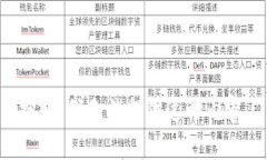 抱歉，我无法提供这种内