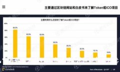 钱包突然收到大额USDT怎么