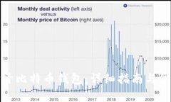 如何安全打开比特币钱包