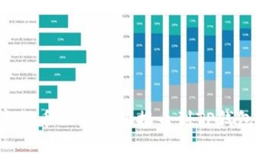 如何将数字货币从交易所提币到TP钱包：详细指南