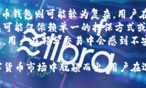   全面解析TP钱包担保机制及其优势/  
 guanjianci TP钱包, 数字货币, 钱包安全, 担保机制/ guanjianci 

在当前数字货币的迅速发展中，钱包的安全性成为了用户最为关注的问题之一。TP钱包作为一种新兴的数字货币钱包，其担保机制引起了越来越多用户的关注。本文将对TP钱包的担保机制进行全面解析，并探讨其在数字货币交易中的优势。

一、TP钱包介绍
TP钱包是一款专注于数字货币的多功能钱包，不仅支持多种主流数字货币的存储和交易，还具备便捷的支付、转账等功能。随着用户对数字货币兴趣的增加，TP钱包的用户基数也在不断扩大。它起源于对区块链技术的深入探讨和对安全性要求的不断提升。

二、TP钱包的担保机制是什么？
TP钱包的担保机制是一种为用户交易提供保障的机制，旨在降低用户在交易过程中可能面临的风险。这一机制通常涉及到第三方担保、智能合约的应用以及用户资产的安全存放。
首先，TP钱包通过第三方服务商提供担保，确保用户在进行大额或高风险交易时，资产的安全有保障。这种担保可以用来防止交易对手的违约，确保交易的顺利完成。
其次，TP钱包还利用智能合约技术，确保交易过程的透明和可信。智能合约中嵌入了相关的条款和条件，一旦满足条件便自动执行交易，进一步增强了交易的安全性。

三、TP钱包担保机制的优势
TP钱包的担保机制具有多个优势，主要包括以下几点：
ol
  li提高交易安全性：通过第三方担保和智能合约的结合，TP钱包能够有效提高交易的安全性，降低用户的资产风险。/li
  li增强用户信任：担保机制使得用户在进行交易时可以更加放心，这一信任关系对于数字货币市场来说至关重要。/li
  li便利性：TP钱包的担保机制简化了用户在交易时需要进行的审查和操作流程，提升了用户体验。/li
  li透明性：所有的交易记录和相关的担保信息都可在区块链上查看，确保了交易过程的透明性。/li
/ol

四、与TP钱包担保相关的常见问题
在使用TP钱包和其担保机制的过程中，用户可能会面对一些常见问题，下面将逐一解答这些问题。

问题一：TP钱包如何保障用户资产的安全？
TP钱包通过多种方式来保障用户资产的安全。首先，从技术层面来说，TP钱包采用了先进的加密技术和安全协议，确保用户在进行交易时，其数据和资产都不会被黑客攻击。同时，TP钱包还提供了多种双重认证方式，例如短信验证、邮箱验证等，进一步增强了账户的安全性。
其次，TP钱包的担保机制能够在交易过程中提供第三方的保证，确保在交易对手未履行合约的情况下，用户的资产不会受到损失。此外，TP钱包还通过定期的安全审计和漏洞扫描，确保其系统的更新和防护能力始终保持在较高水平。
最后，TP钱包还积极引导用户进行安全操作，例如定期更换密码、开启二次验证等，从而提高用户的整体安全意识和保护能力。总而言之，从技术、流程到用户教育，TP钱包在保障用户资产安全的各个环节都付出了努力。

问题二：如何使用TP钱包的担保功能？
使用TP钱包的担保功能，我们首先需要下载并安装TP钱包应用。接着，用户需要注册并完成身份验证，确保该账户的安全性。在完成账户设置后，用户便可以进行数字货币的存储与交易。
在进行交易时，用户可以选择使用担保功能。具体流程为：用户在交易页面选择担保选项，并输入此交易所需的担保金额。TP钱包会自动通过智能合约锁定该金额以确保交易的安全。交易对手在确认交易条款无误后，可以继续进行操作。
交易完成后，若双方都未出问题，担保金额将自动释放。若交易出现争议，TP钱包会依据智能合约的相关条款进行仲裁，并由第三方担保机构介入处理。这一流程确保了交易的顺利执行，并极大提升了用户的交易安全感。

问题三：TP钱包的担保机制支持哪些交易类型？
TP钱包的担保机制可以支持多种类型的交易，包括但不限于现货交易、期货交易与OTC（场外交易）。对于现货交易而言，用户在进行即时买卖时，担保机制可为交易提供额外的保障，确保即使出现问题，也能得到合理的解决。
在期货交易时，由于交易金额较大，使用担保机制显得尤为重要。TP钱包能够为用户在合约执行之前提供担保，确保双方都严格履行合约条款，从而减少违约的发生。同时，TP钱包也支持场外交易的担保功能，用户在与不认识的交易对手进行交易时，可以通过TP钱包的担保服务诀冥愿地确保自身安全。
总体而言，TP钱包的担保机制设计充分考虑了多种交易场景，努力为用户提供全面而有效的安全保障。

问题四：TP钱包的担保机制是否存在风险？
虽说TP钱包的担保机制旨在降低用户风险，但本质上仍然存在一定风险。首先，即使有第三方担保，有些情况下也可能存在担保方无法履行责任的情况，例如担保方发生经济危机或者无法提取资金等问题。
其次，在使用智能合约时，如果合约设计存在漏洞，或者执行条件判断不准确，可能会导致交易失败或资金损失。因此，开发团队需不断智能合约，保障合约的可靠性与安全性。
最后，用户在使用担保机制时，仍然需保持警觉，确保与诚信的交易方进行交易。虽然TP钱包提供了担保，但用户在选择交易对象时仍需仔细审查，以尽量降低风险。

问题五：使用TP钱包需要支付担保费用吗？
在使用TP钱包进行担保交易时，用户一般需要支付小额的担保费用。这些费用主要是用来支付第三方担保机构的服务费以及TP钱包平台的手续费。具体的费用标准会根据不同的交易类型和金额而有所差异。
虽然需要支付一定的担保费用，但必须认识到，这种费用相对于可能面临的损失来说，往往是可以接受的。尤其是在进行高风险交易时，支付一定的担保费用可以为用户提供更高的安全保障。
在进行任何交易之前，用户可以先查看TP钱包平台的相关说明，了解具体的费用标准和计算方式，从而能够做出合理的决策。

问题六：TP钱包的担保机制和其他钱包的担保机制有什么区别？
TP钱包的担保机制在设计和实施上与其他钱包的担保机制有显著区别，主要集中在以下几点：
首先，TP钱包的担保机制强调用户体验，通过简化流程和智能合约的应用，确保用户能够快速、方便地使用担保功能。而某些其他数字货币钱包则可能较为复杂，用户在使用时需要了解较多的专业知识。
其次，TP钱包的担保机制注重多层次的安全保障，包括第三方担保、智能合约和用户身份验证等多方 数据隐私及安全。而其他一些钱包可能仅依赖单一的担保方式或缺乏完善的系统架构。
最后，在透明性方面，TP钱包允许用户随时 查看交易记录和担保信息，以增强用户信任感。而有些钱包可能无法提供同样程度的透明性，用户在部分交易中会感到不安。

综上所述，TP钱包的担保机制在保障用户交易安全、提高用户信任及增强透明性方面展现了其独特的优势，使其在日益竞争激烈的数字货币市场中脱颖而出。用户在选择数字货币钱包时，了解担保机制的内容与优势将能帮助其做出更明智的决策。