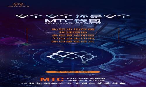 TP钱包创始人及其团队背景详解