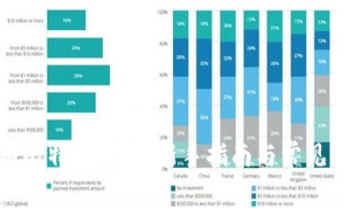 如何拥有比特币钱包：新手指南与常见问题解答