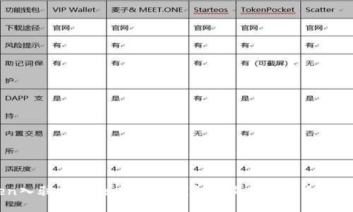 TP钱包Token入驻指南：如何在TP钱包中成功发行和管理您的Token