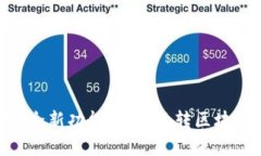 TP钱包1.2.3版本：全新功能
