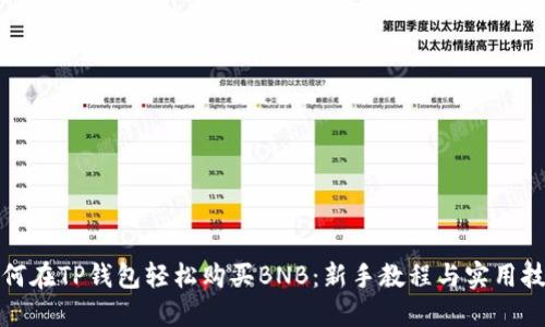 如何在TP钱包轻松购买BNB：新手教程与实用技巧