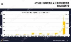 baoziUSDT钱包提现到微信的