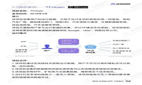 快速安全下载比特币极付钱包，掌握数字货币新潮流