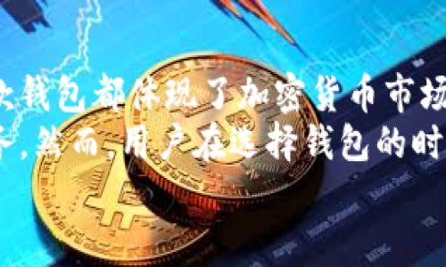   全面解读：如何找到适合你的比特币中国钱包 / 

 guanjianci 比特币钱包, 中国钱包, 加密货币, 数字资产 /guanjianci 

引言
在近年来，比特币作为一种新兴的数字货币引发了全球的热潮，尤其是在中国，越来越多的人开始关注如何安全地存储和管理他们的比特币。在此背景下，了解比特币钱包的选择显得尤为重要。然而，尽管市场上有众多钱包可供选择，许多人还是不知道如何找到适合自己的比特币中国钱包。

比特币钱包类型的多样化
首先，我们需要了解比特币钱包的类型。比特币钱包主要分为热钱包和冷钱包。
ul
listrong热钱包：/strong这些钱包通常是在线的，使用方便且易于进行交易，适合频繁交易的用户。/li
listrong冷钱包：/strong相对于热钱包，冷钱包则更加安全，通常是离线存储，不易被黑客攻击，适合长期存储用户。/li
/ul
无论你是选择热钱包还是冷钱包，都有各自的优缺点，关键在于用户需要根据自身的需求来进行选择。

中国市场的比特币钱包选择
在中国市场上，有一些知名的比特币钱包受到了用户的青睐，例如火币钱包、币安钱包和Ledger等。每个钱包都有其独特的特点，值得深入了解。

火币钱包：用户友好的选择
火币钱包是一个相对较新的比特币钱包，但它迅速获得了用户的好评。这个钱包在界面设计上注重用户体验，普通用户也能轻松上手，便于进行比特币等加密资产的管理。
最吸引人的特点在于它的实时价格监控功能。用户可以实时关注比特币的价格波动，这对于想进行短期交易的用户尤为重要。此外，火币钱包还提供了丰富的功能，如安全设置、资产目录等，极大地方便了用户进行比特币的存储和交易。

币安钱包：功能强大的平台
币安钱包是币安交易所推出的官方钱包，拥有广泛的支持和强大的功能。用户不仅可以存储比特币，还可以管理多种加密资产，其支持的币种种类繁多。
值得一提的是，币安钱包支持链上和链下交易，用户能够根据自己的需求选择不同的交易方式，灵活度极高。此外，币安钱包内置了去中心化交易的功能，为用户提供了额外的便利，使得交易流程更加快捷和安全。

Ledger：冷钱包的安全保障
对于那些注重安全的用户来说，Ledger冷钱包无疑是首选。Ledger提供了极高的安全性，通过硬件加密技术，保护用户的比特币和其他加密资产不受网络攻击的威胁。
虽然使用冷钱包的过程中不如热钱包方便，但其提供的安全保障令人释放安心。用户需要在进行交易时将冷钱包与计算机连接，因此在日常管理中相对简单。

选择比特币中国钱包的注意事项
当你在选择属于自己的比特币中国钱包时，有几个关键因素需要考虑：
ul
listrong安全性：/strong无论选择热钱包还是冷钱包，安全应该是首要考虑的因素。/li
listrong易用性：/strong对于新手用户来说，界面简洁友好的钱包会极大减少操作的难度。/li
listrong支持币种：/strong一些钱包支持多种币种，这对于投资多种数字资产的用户非常重要。/li
listrong客户服务：/strong良好的客户服务能够为用户在使用过程中遇到的问题提供及时的解决方案。/li
/ul

社区与用户反馈的重要性
在选择比特币钱包的过程中，查看社区反馈和用户评价是至关重要的。用户的真实体验能够为潜在用户提供参考，特别是对一些新兴钱包，用户口碑常常能反映出其稳定性和安全性。
在社交媒体、加密货币论坛等平台上，了解其他用户的反馈对于你的选择也会产生重要影响。不少用户乐于分享他们使用某款钱包的心得，帮助更多人规避潜在的风险。

如何安全使用比特币钱包
在选择好比特币钱包后，还需掌握如何安全使用钱包。这里有一些基本的安全建议：
ul
listrong定期备份：/strong定期对比特币钱包进行备份，确保在遗失或损坏时可以恢复。/li
listrong启用双重验证：/strong很多钱包支持双重验证功能，增强账户的安全性。/li
listrong警惕钓鱼网站：/strong用户要警惕网络上的钓鱼网站，确保访问的钱包网站是官方的。/li
listrong使用安全密码：/strong设定复杂的密码，避免使用容易被猜到的密码组合。/li
/ul

总结与展望
在比特币的世界里，选择合适的钱包绝不是一件容易的事，但它确实至关重要。无论是火币钱包、币安钱包，还是Ledger冷钱包，每款钱包都体现了加密货币市场的多样性与创新性。
未来，随着区块链技术的发展及其应用的不断扩展，我们可以期待更智能化、更安全的比特币钱包涌现出来，为用户提供更好的服务。然而，用户在选择钱包的时候，仍然需要保持理性，作出明智的决策，更加理智地管理自己的数字资产。
希望本文能够帮助你找到适合自己的比特币中国钱包，享受加密货币带来的新机遇与挑战！