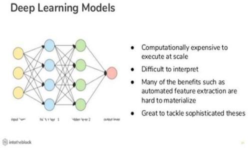 bianwei如何将钱包中的USDT提到交易所：详细步骤与注意事项