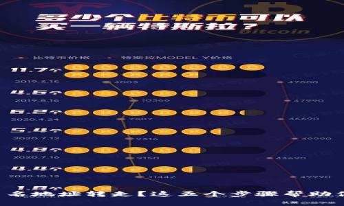 TP钱包被莫名地址转走？这五个步骤帮助你找回资产！