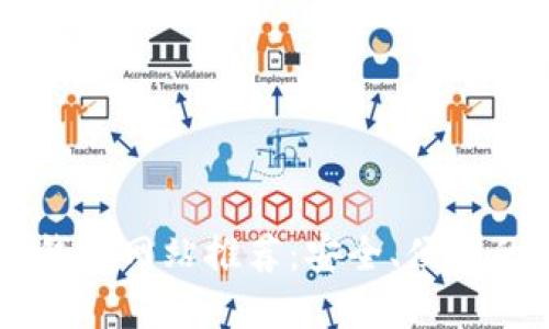 2023年最佳Token钱包网站推荐：安全、便捷的数字资产管理工具