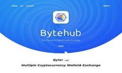 深入探究比特币钱包文件