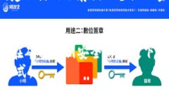    如何安全卸载TP钱包并导