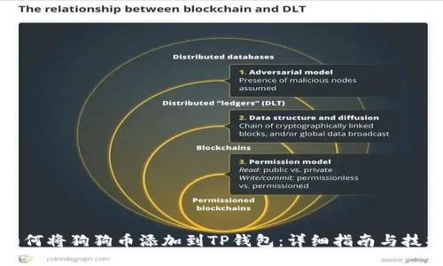 如何将狗狗币添加到TP钱包：详细指南与技巧