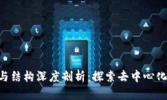 TokenPocket功能与结构深度剖
