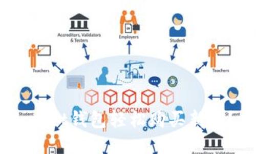 如何通过Token Pocket钱包轻松购买新币？揭秘新手购买指南