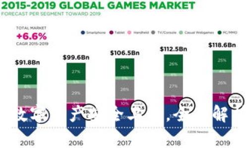 TP钱包：您的数字资产安全卫士，全面解析与使用指南