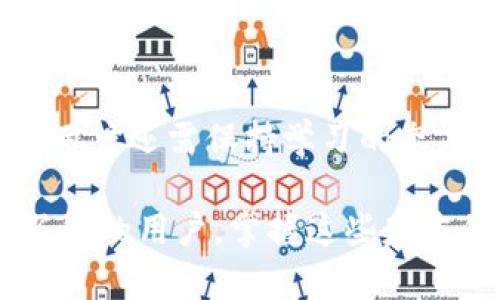 baoti如何在以太坊钱包中安全存储和管理Pi币：完整指南/baoti
Pi币, 以太坊钱包, 加密货币, 数字资产/guanjianci

引言：Pi币的出现与发展
近些年来，随着区块链技术的不断成熟和加密货币的普及，数字资产已经开始深入人们的生活。Pi币（Pi Network）作为一种新兴的加密货币，受到越来越多用户的关注。它的独特之处在于，用户可以通过手机简单地挖矿，而无需复杂的硬件设备或电力支持。这种零门槛挖矿的方式，吸引了众多普通用户参与其中。

了解以太坊钱包及其重要性
以太坊钱包是存储、管理和交易以太坊及其代币的数字钱包。以太坊不仅是一个加密货币平台，它还支持智能合约和去中心化应用（DApp）。因此，拥有一个安全可靠的以太坊钱包是每个加密货币用户的基本需求。对于Pi币的用户来说，将Pi币从平台迁移到以太坊钱包中，可以更好地保护资产，并参与更广泛的加密货币生态系统。

Pi币与以太坊的兼容性
尽管Pi币作为独立的加密货币，最初并未在以太坊网络上运作，但随着其生态系统的发展，用户对将Pi币与以太坊的互动产生了越来越高的需求。有了以太坊钱包，用户可以在需要的时候更方便地管理自己在多个区块链上的资产。

选择适合的以太坊钱包
在考虑将Pi币存入以太坊钱包时，选择一个安全、易用且功能强大的钱包至关重要。市场上有多种类型的以太坊钱包，包括：
ul
    listrong硬件钱包：/strong例如Ledger和Trezor，这类钱包的安全性较高，适合存储大量资产。/li
    listrong软件钱包：/strong包括桌面钱包和移动钱包，如MetaMask和Trust Wallet，这些钱包为用户提供了更便捷的访问方式。/li
    listrong在线钱包：/strong如Coinbase和Binance，虽然使用方便，但安全性相对较低。/li
/ul
选择钱包时，应考虑其安全性、易用性以及社区评价等多个因素，以确保您的资产能够得到良好的保护。

如何将Pi币转入以太坊钱包
一个简单直观的过程可以帮助用户将Pi币转入以太坊钱包。以下是具体的步骤：
ol
    listrong注册并设置以太坊钱包：/strong首先，下载并安装您选择的以太坊钱包，按照提示创建新账户，并记下助记词，确保安全备份。/li
    listrong获取以太坊地址：/strong在您的智能合约钱包中找到接收地址，这是您用于接收Pi币的地址。/li
    listrong在Pi Network中设置提取：/strong打开Pi Network应用程序，进入钱包功能，找到提取或转移币的选项。输入您的以太坊地址，并确认转账信息。/li
    listrong等待交易确认：/strong提交后，耐心等待区块链网络确认交易。您可以在以太坊钱包的交易记录中查看转账状态。/li
/ol

安全存储Pi币的额外建议
安全存储Pi币不仅仅依靠选择合适的钱包，日常的管理和保护措施同样重要。以下是一些额外的安全建议：
ul
    listrong启用双重身份验证：/strong许多以太坊钱包和交易平台都提供双重身份验证选项，建议用户务必启用，增加账户安全性。/li
    listrong定期检查交易记录：/strong保持对自己钱包交易记录的关注，及时发现任何异常活动。/li
    listrong避免共享私人信息：/strong无论是密码还是助记词，都绝不能透露给其他人，防止账户被黑。/li
/ul

Pi币的未来与投资价值
Pi币作为一种创新的数字货币，它的未来发展潜力不容小觑。虽然目前Pi币尚未在主流交易所上市，但它的独特挖矿机制和致力于推动广泛用户参与的目标，使它具备了良好的社区基础。随着项目的不断推进，若Pi币能够顺利上线交易所，势必会吸引更多的投资者关注。
然而，投资任何数字资产均需谨慎，尤其是在一个波动性大且竞争激烈的市场中，了解项目背后的团队、技术和愿景尤为重要。投资Pi币之前，请务必进行充分的调研，以降低风险并合理配置资产。

结语：拥抱数字资产的未来
随着区块链技术的快速发展，数字资产将越来越多地被人们接受和使用。对于想要投资和管理Pi币的用户来说，将其安全地存储在以太坊钱包中无疑是一个非常好的选择。同时，用户还需保持学习的态度，关注市场动态和可能的技术变化，以更有效地管理和保护自己的资产。无论未来如何，拥抱数字经济的时代已经来临，如何在其中找到自己的位置，将是每个用户面临的挑战。 

希望这份指南能够帮助您更好地理解如何在以太坊钱包中管理Pi币，并为您的数字货币之旅提供一些宝贵的参考意见。无论您是刚入门的投资者，还是对加密货币领域有一定了解的用户，掌握这些基本的操作和安全知识，都是确保您资产安全与增值的基础。