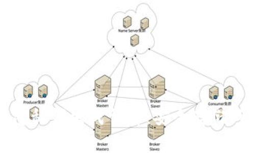 狗狗币钱包私钥生成详解：安全存储与管理技巧