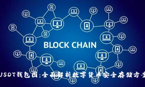 USDT钱包图：全面解析数字货币安全存储方案