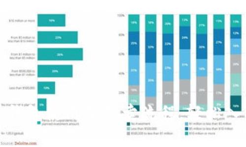 和关键词

全面解析比特币钱包使用及买卖流程，轻松入门数字货币投资