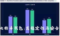 2023年最佳比特币钱包：高