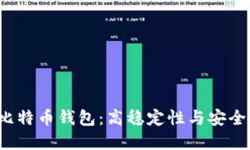 2023年最佳比特币钱包：高稳定性与安全性的选择指南