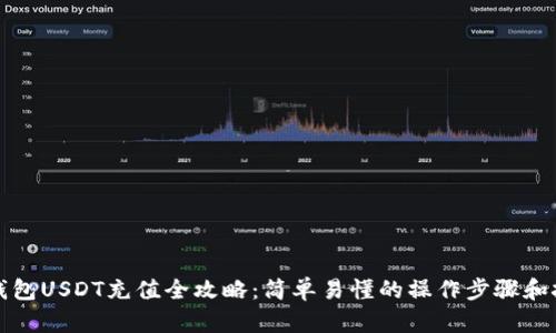TP钱包USDT充值全攻略：简单易懂的操作步骤和技巧