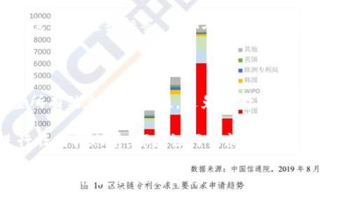 在将币种转入TP钱包时，通常需要填写以下几个标签信息，取决于你转入的币种及其相关选项：

1. **目标地址**：这是TP钱包生成的特定地址，确保准确无误。不同币种的转账地址是不同的，务必选择正确的币种进行转账。

2. **标签/备注（如果适用）**：某些币种在转账时可能需要备注或标签，例如XRP（瑞波币）和XLM（恒星币）等。如果所转币种不需要标签，可以留空。

3. **转账金额**：填写你想要转入TP钱包的币种数量。

4. **确认信息**：在最终提交转账之前，确保再次检查所有信息的准确性，避免因输入错误导致资金丢失。

这些信息的填写对于确保交易的成功至关重要。在进行任何转账前，都建议仔细阅读TP钱包的官方文档或帮助页面，以确认所需信息的准确性。

如果你有特定的币种或者具体的问题，欢迎提出，我会尽量提供更详细的帮助。