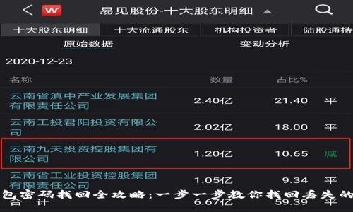 狗狗币钱包密码找回全攻略：一步一步教你找回丢失的钱包密码
