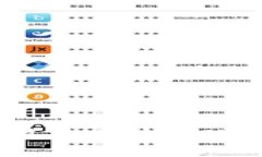 如何通过TP钱包用法币购买