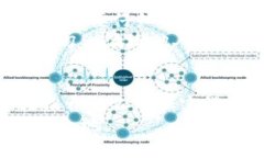   tp钱包粉红预售教程：轻