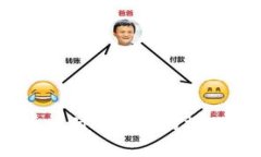 全面解析：狗狗币支付回