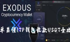 简单易懂！TP钱包收款US