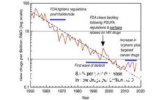 TP钱包升级后交易流程详解
