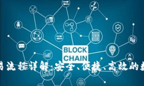 TP钱包升级后交易流程详解：安全、便捷、高效的数字货币管理方案